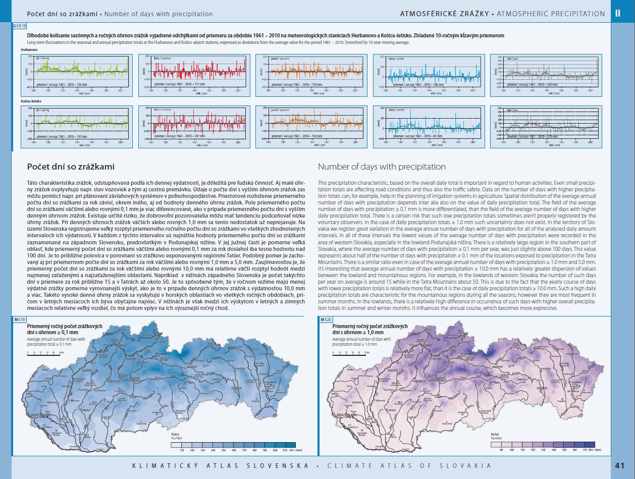 ukážka z Klimatického atlasu