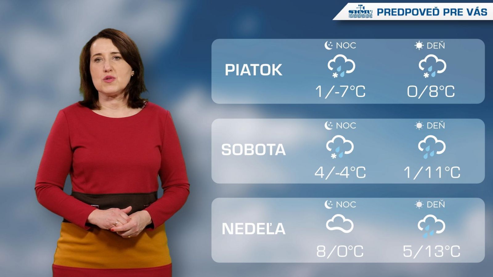 Predpoveď pre vás na 5. a 6. týždeň 2024