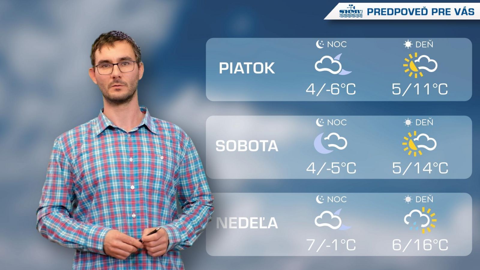 Predpoveď pre vás na 10. a 11. týždeň 2024