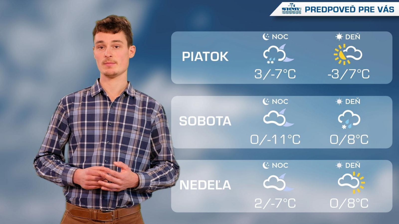 Predpoveď pre vás na 50. a 51. týždeň 2023