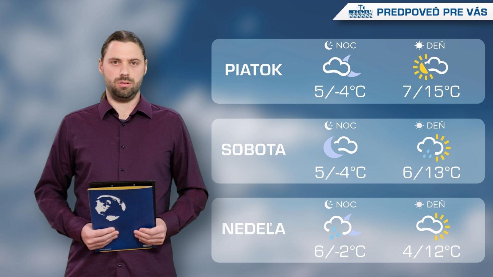 Predpoveď pre vás na 7. a 8. týždeň 2024