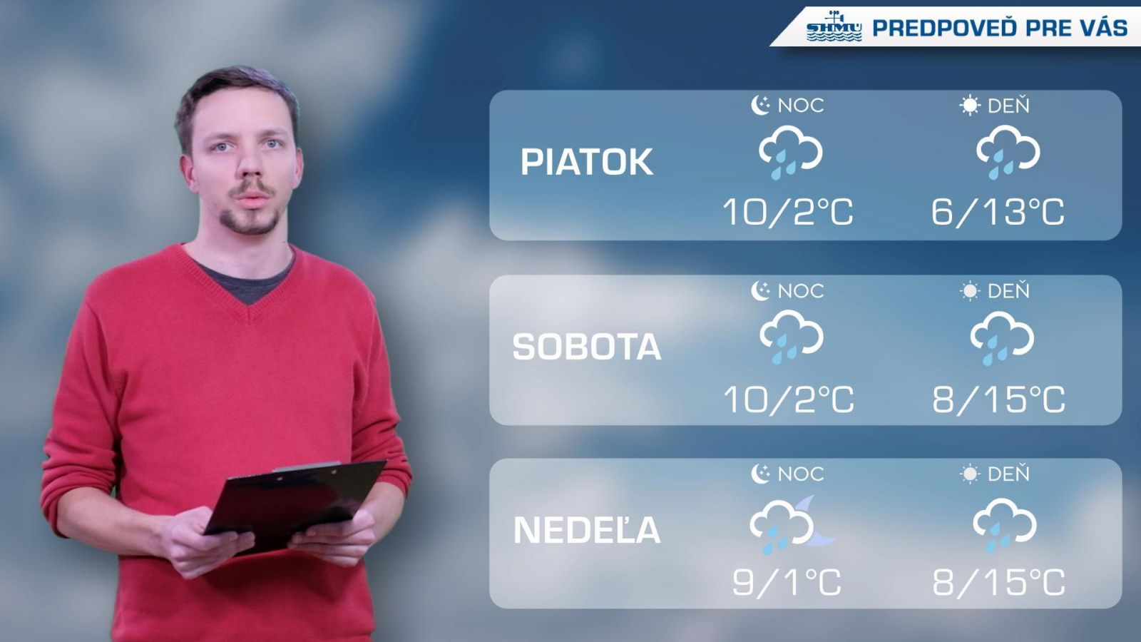 Predpoveď pre vás na 8. a 9. týždeň 2024