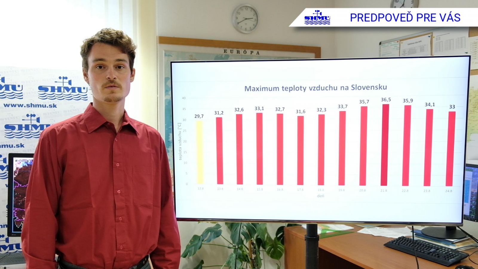 Predpoveď pre vás na 34. a 35. týždeň 2023