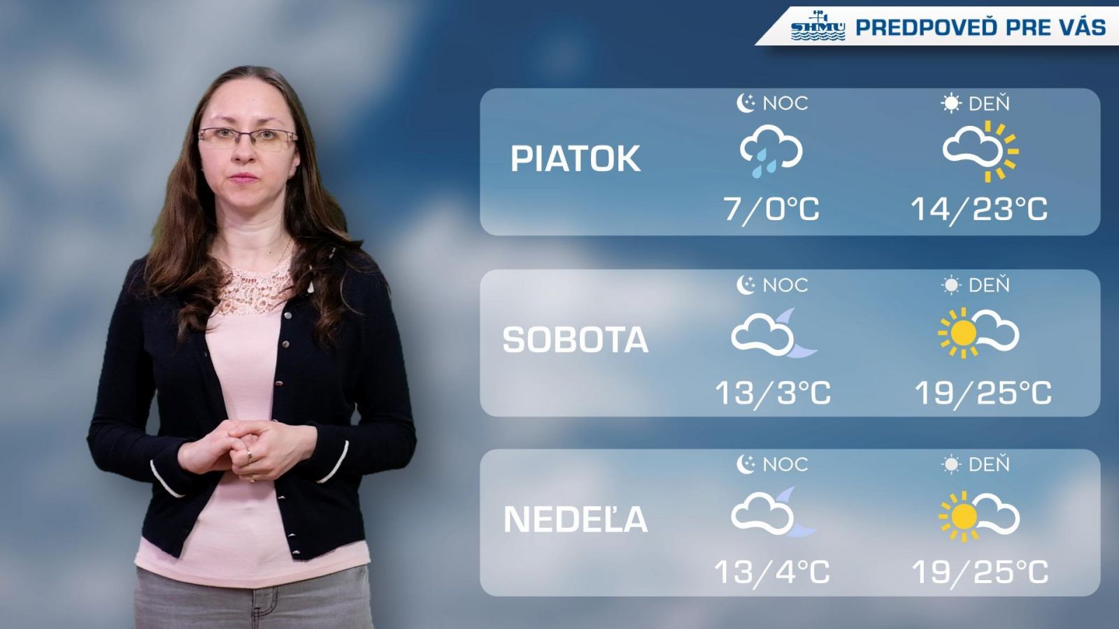 Predpoveď pre vás na 13 a 14. týždeň 2024