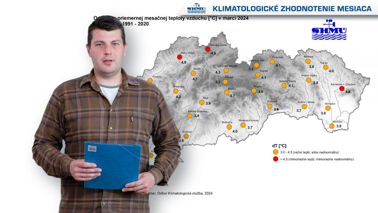 Hodnotenie mesiaca marec 2024 - klíma