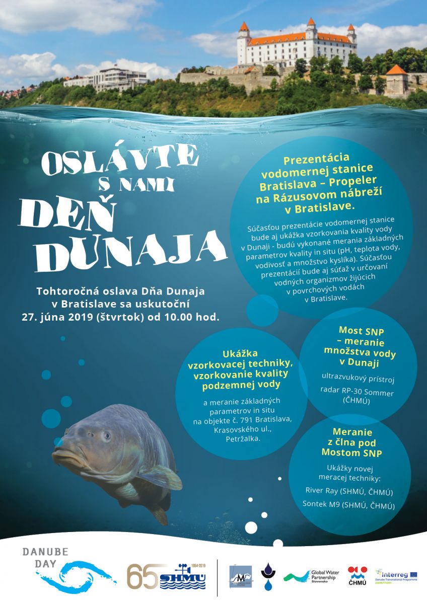 Deň Dunaja 2019