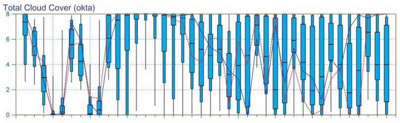 Začali sa letné olympijské hry 2012 v Londýne