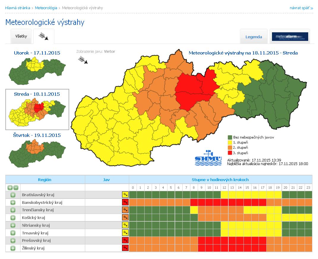 Veterné počasie na horách i v nížinách.