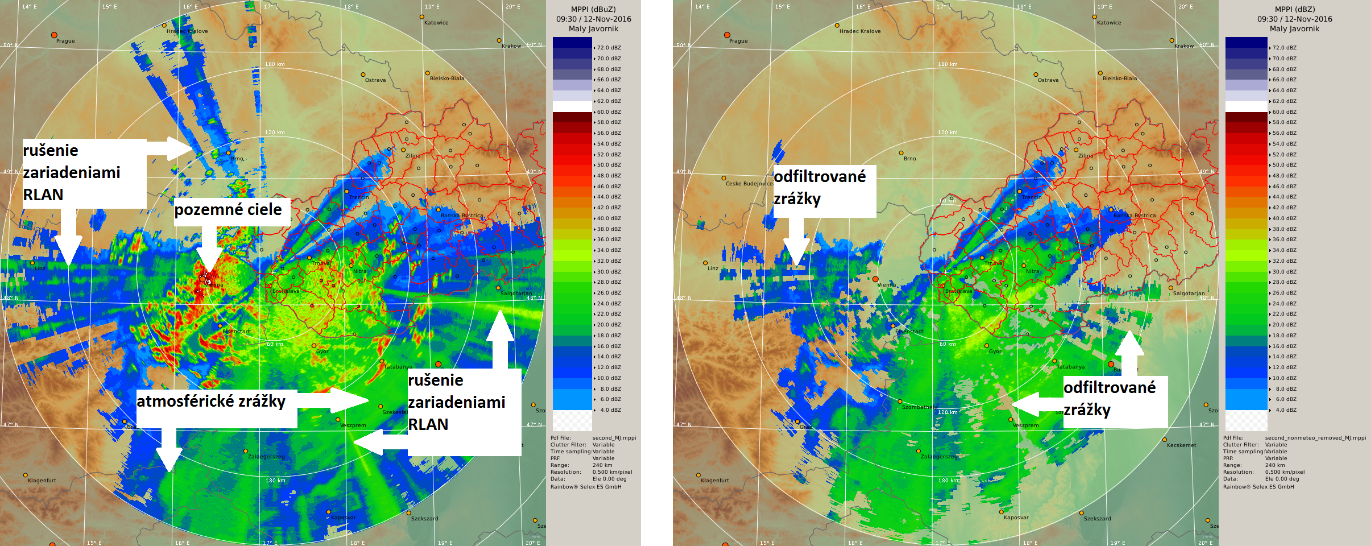 Obr. 1  Ukážka rušenia meteorologického rádiolokátora na Malom Javorníku zariadeniami RLAN pracujúcimi na blízkej frekvencii. Vľavo: rádiolokačná odrazivosť pri náklone antény 0° (PPI 0°) bez filtrácie pozemných cieľov a rušenia, vpravo: operatívny produkt PPI 0° (po filtrácii) s odfiltrovanými zrážkami v mieste výskytu rušenia.