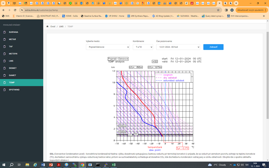 Aerologický diagram na internetovej stránke SHMÚ. 
