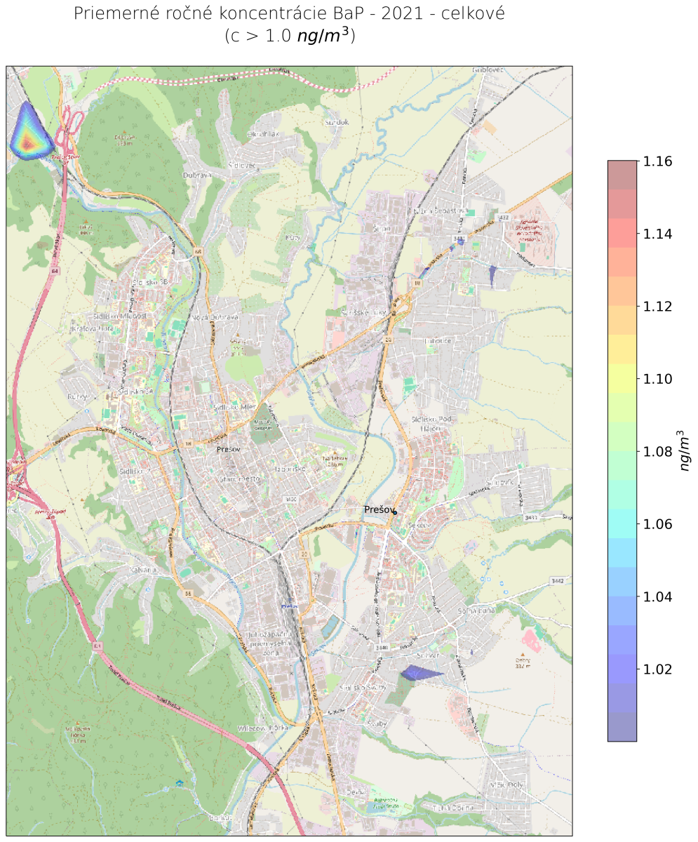 prekrocenie limitnych hodnot